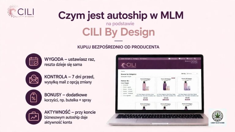 czym jest autoship w mlm - autowysyłka na podstawie CILI By Design
